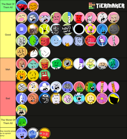 My bfdi characters all seasons tier list : r/BattleForDreamIsland