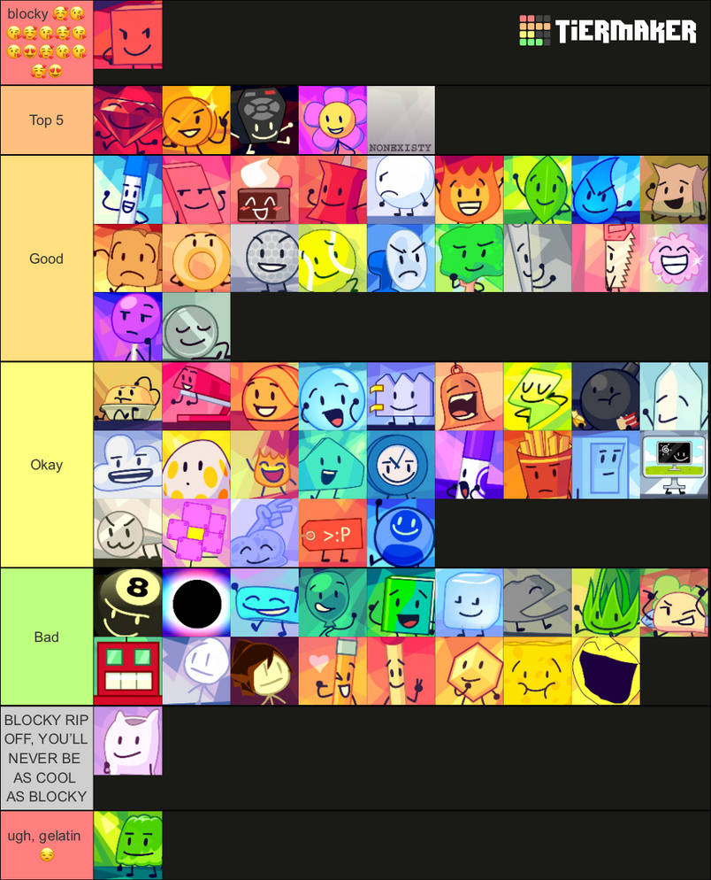 New (and final) BFDI tier list by Cartoons465 on DeviantArt