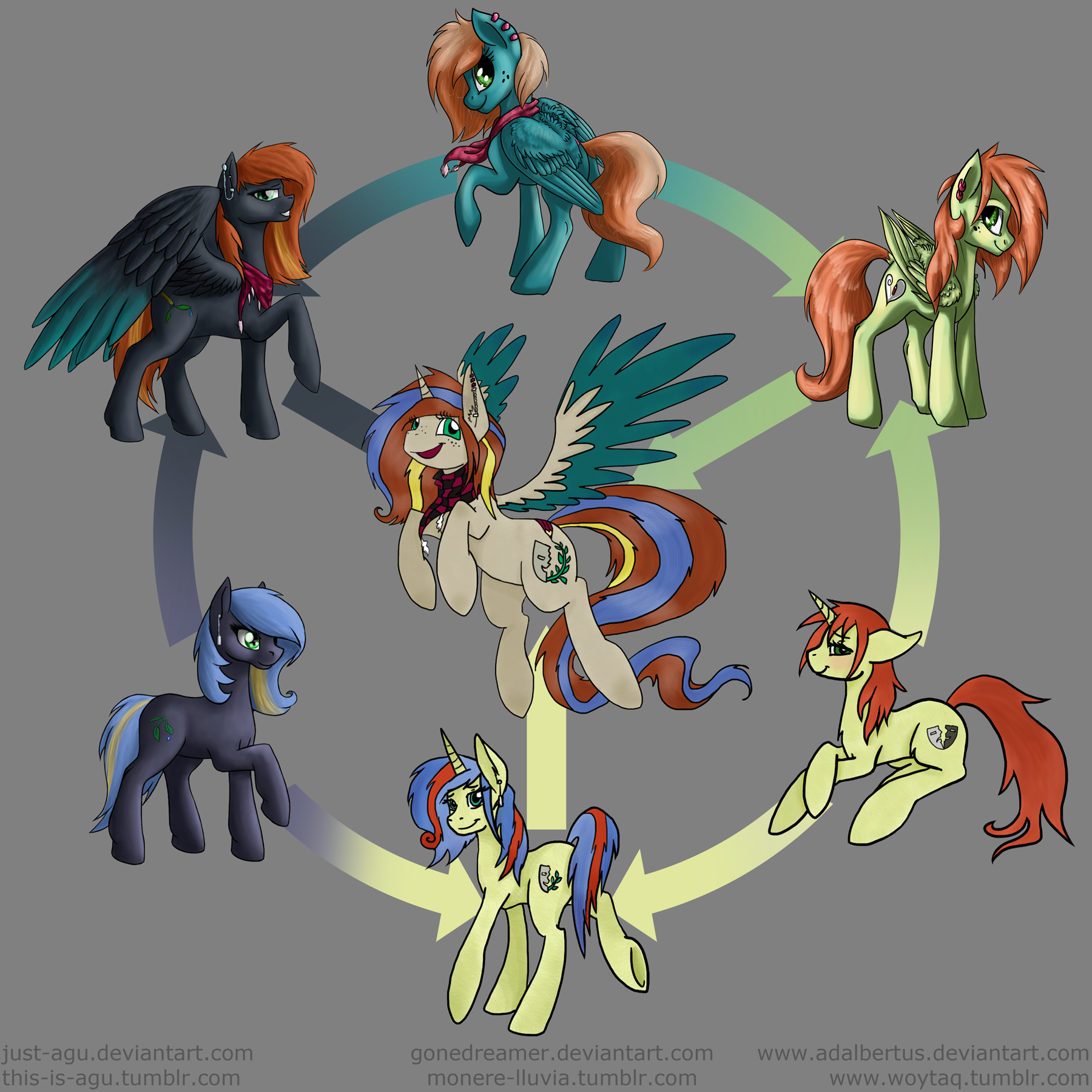 Tripple fusion - lets make an alicorn OC