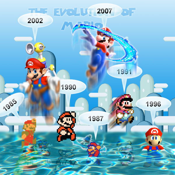 Super Mario Evolution by Marioshii on DeviantArt