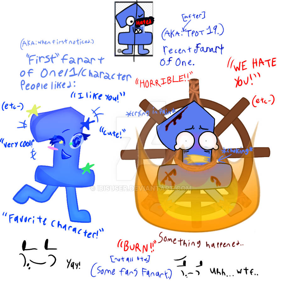 Fan Form Bfdi One FanArt, BFDI-TPOT! (1) by IbisUser on DeviantArt