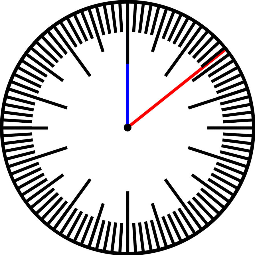 Circle Image of 1/7 in Decimal by treisaran on DeviantArt