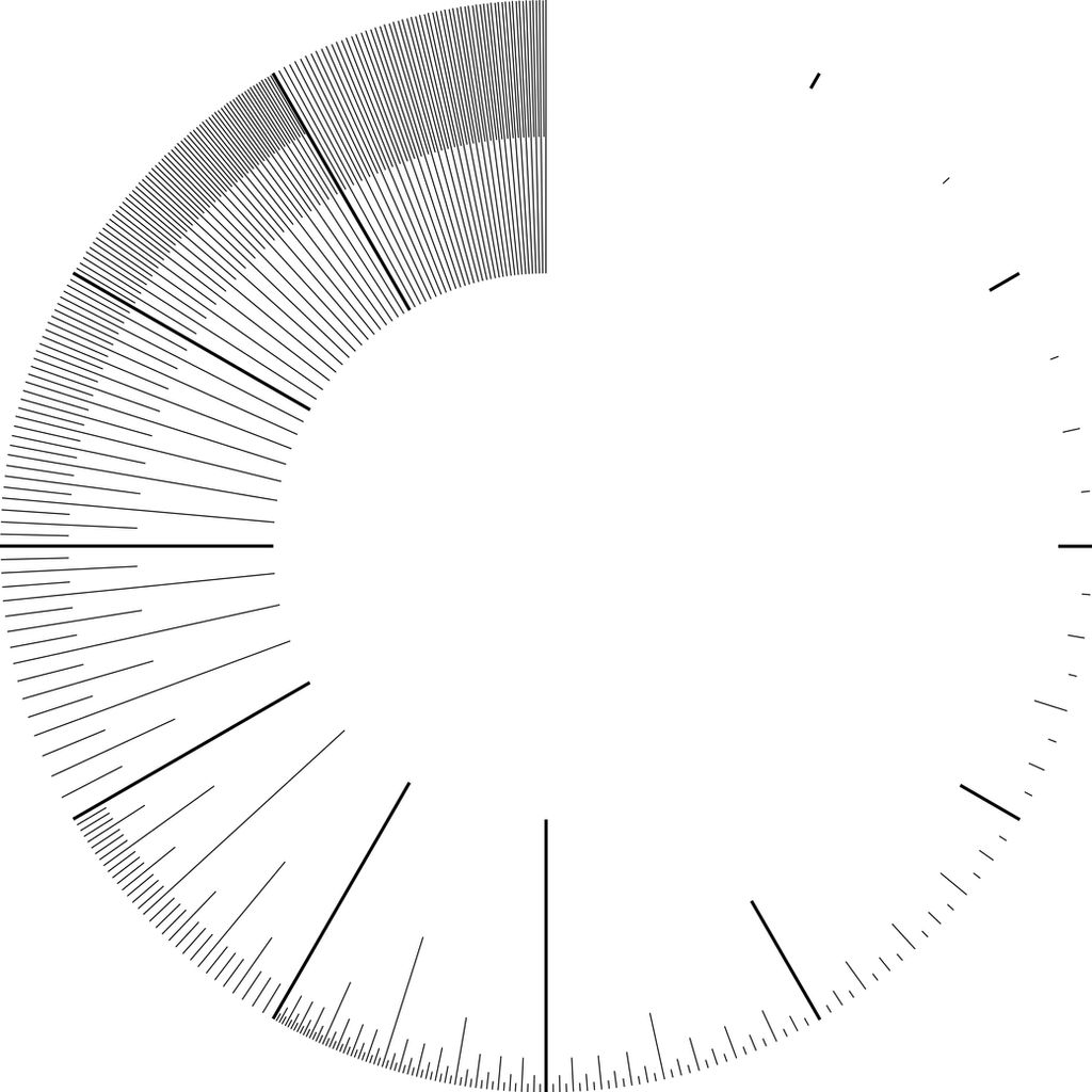 Biquadpentquadral Logarithmic Circle