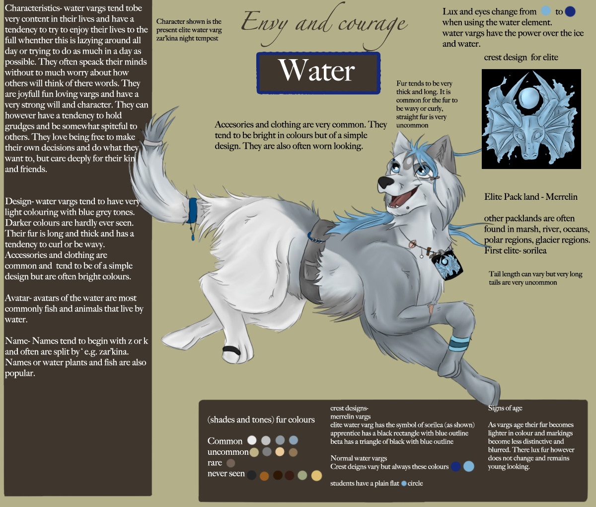 water ref