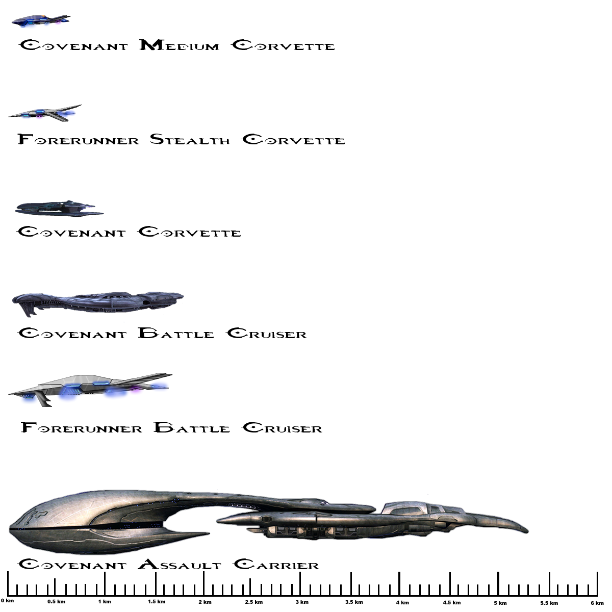 Halo Ship Size Chart Halo Ship Size Chart