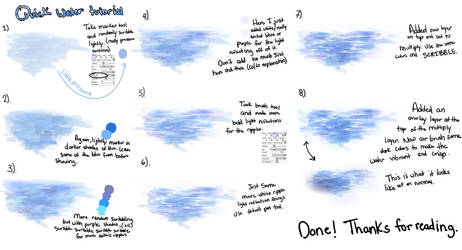 Tutorial Texture Water Splash Drop On Drawing Tutorial Deviantart Tutorial Texture Water Splash Drop On Drawing Tutorial Deviantart