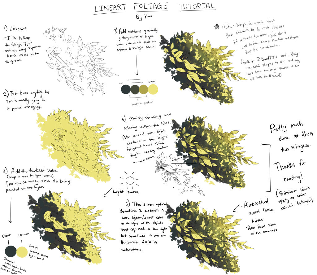 Lineart Foliage Tutorial