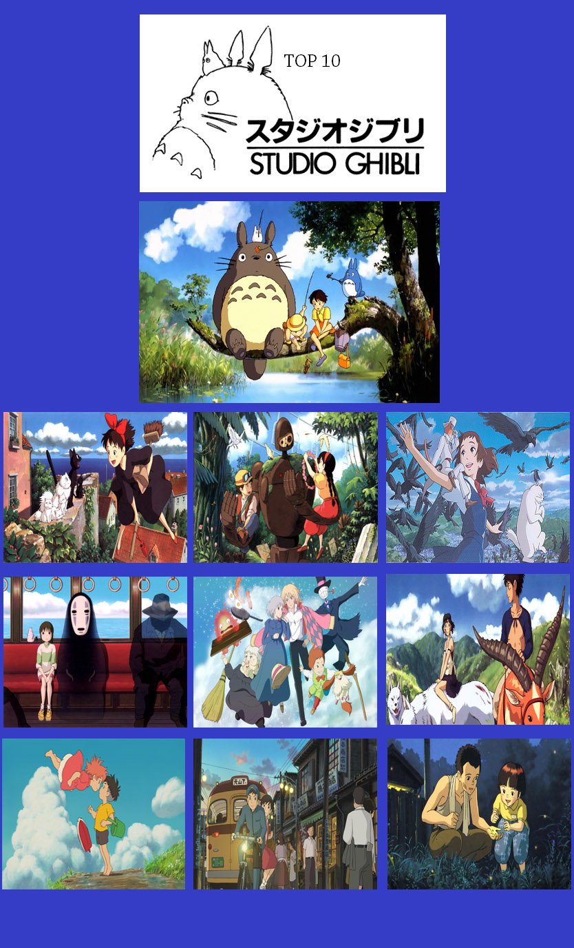 Top 10 Studio Ghibli Films