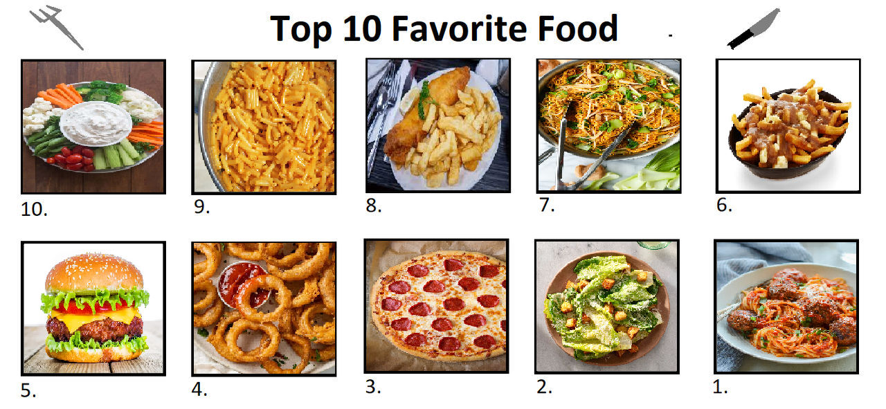 My Top Ten Favorite Food by BrittanytheDisneyGal on DeviantArt