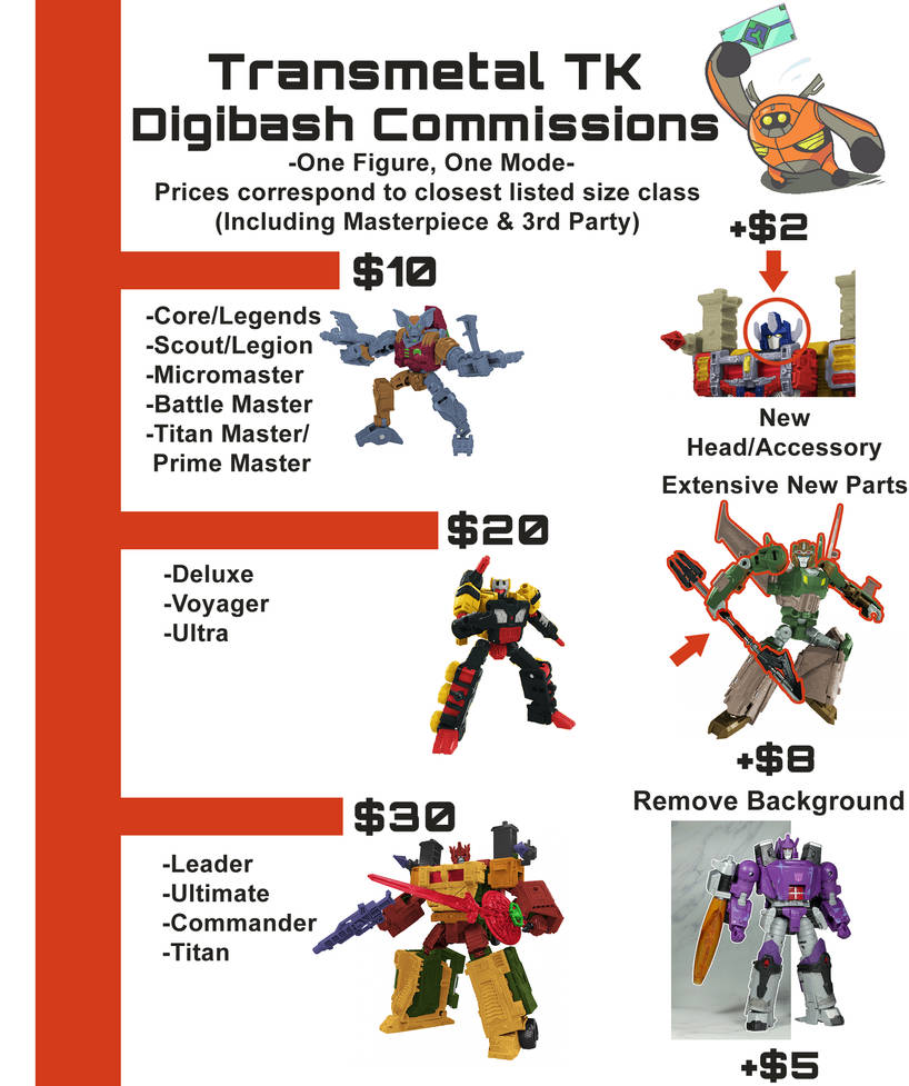 Digibash Commission Info by TransmetalTK on DeviantArt