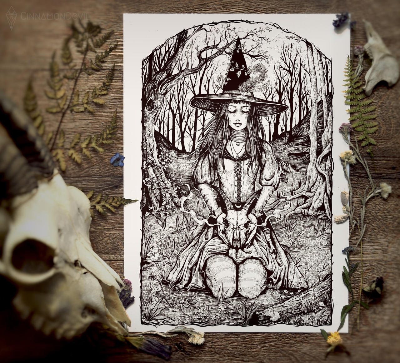 Invoking Spring