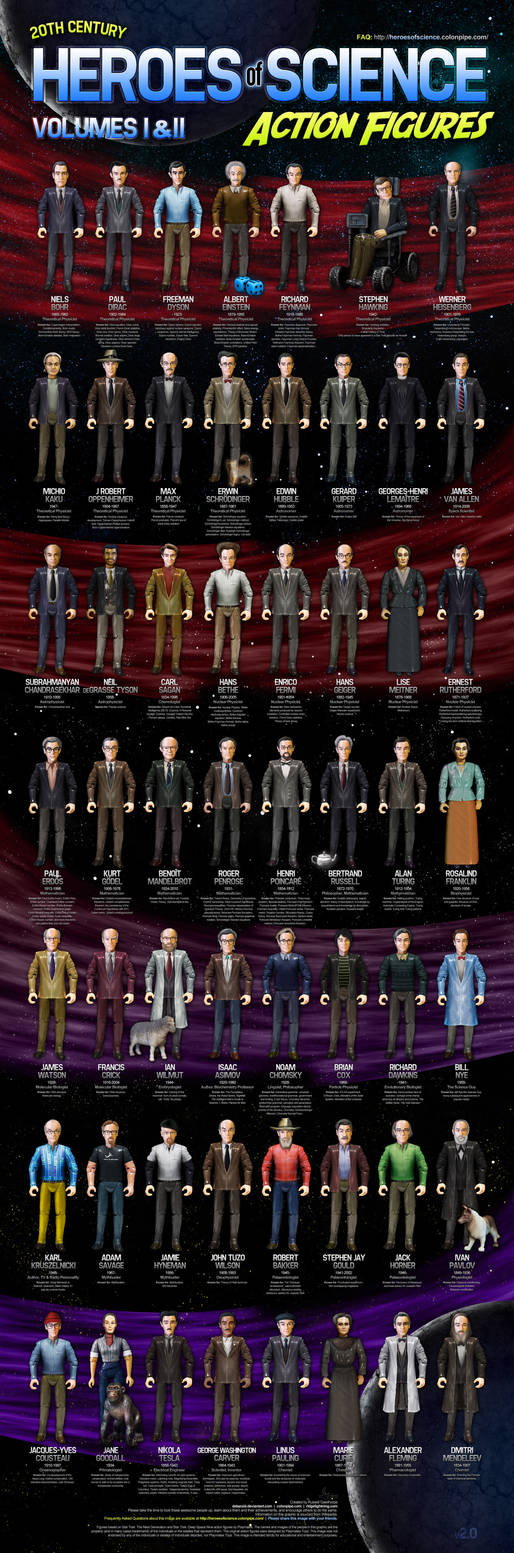 Heroes of Science Volumes I and II by datazoid