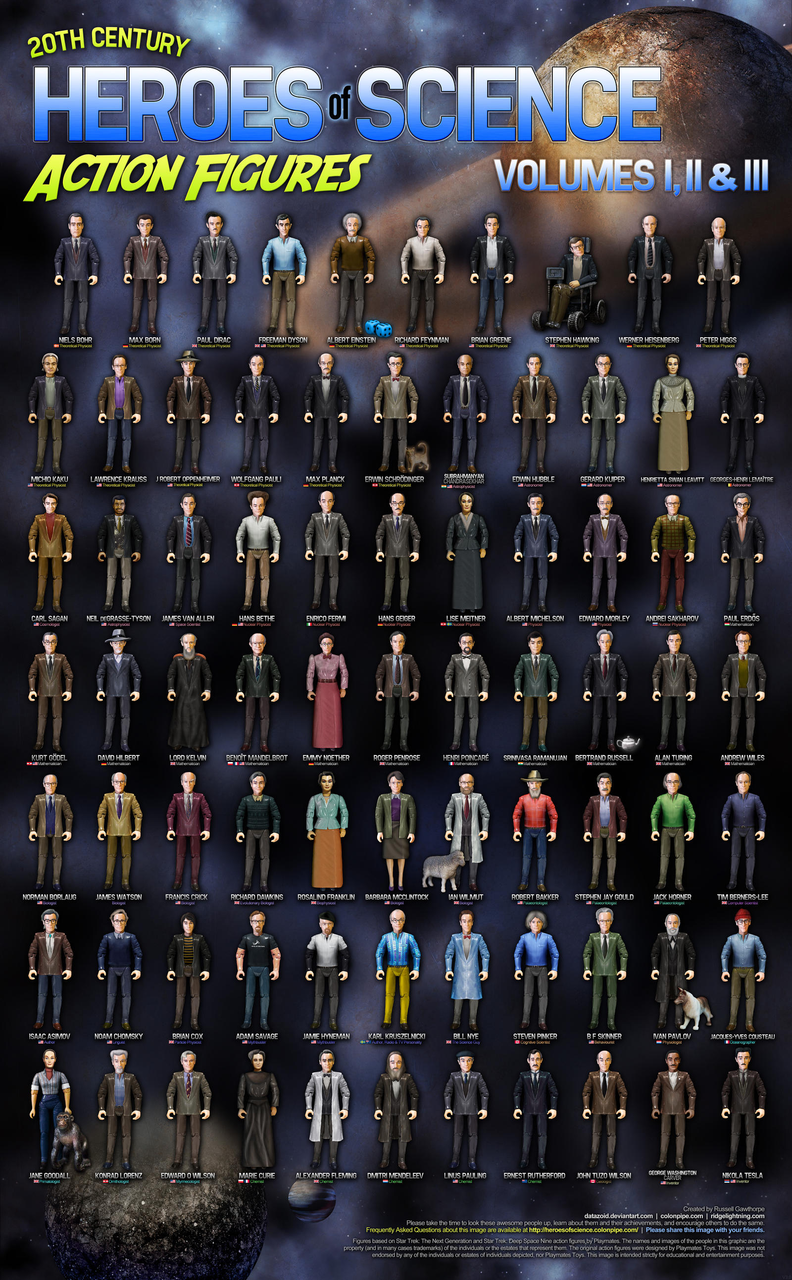 Heroes of Science Volumes I, II and III by datazoid