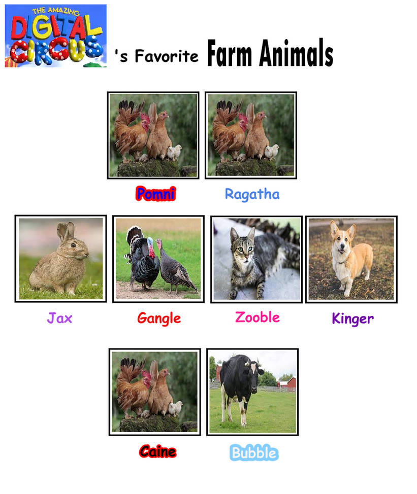 TADC - Favorite Farm Animals Meme by Teanster1 on DeviantArt