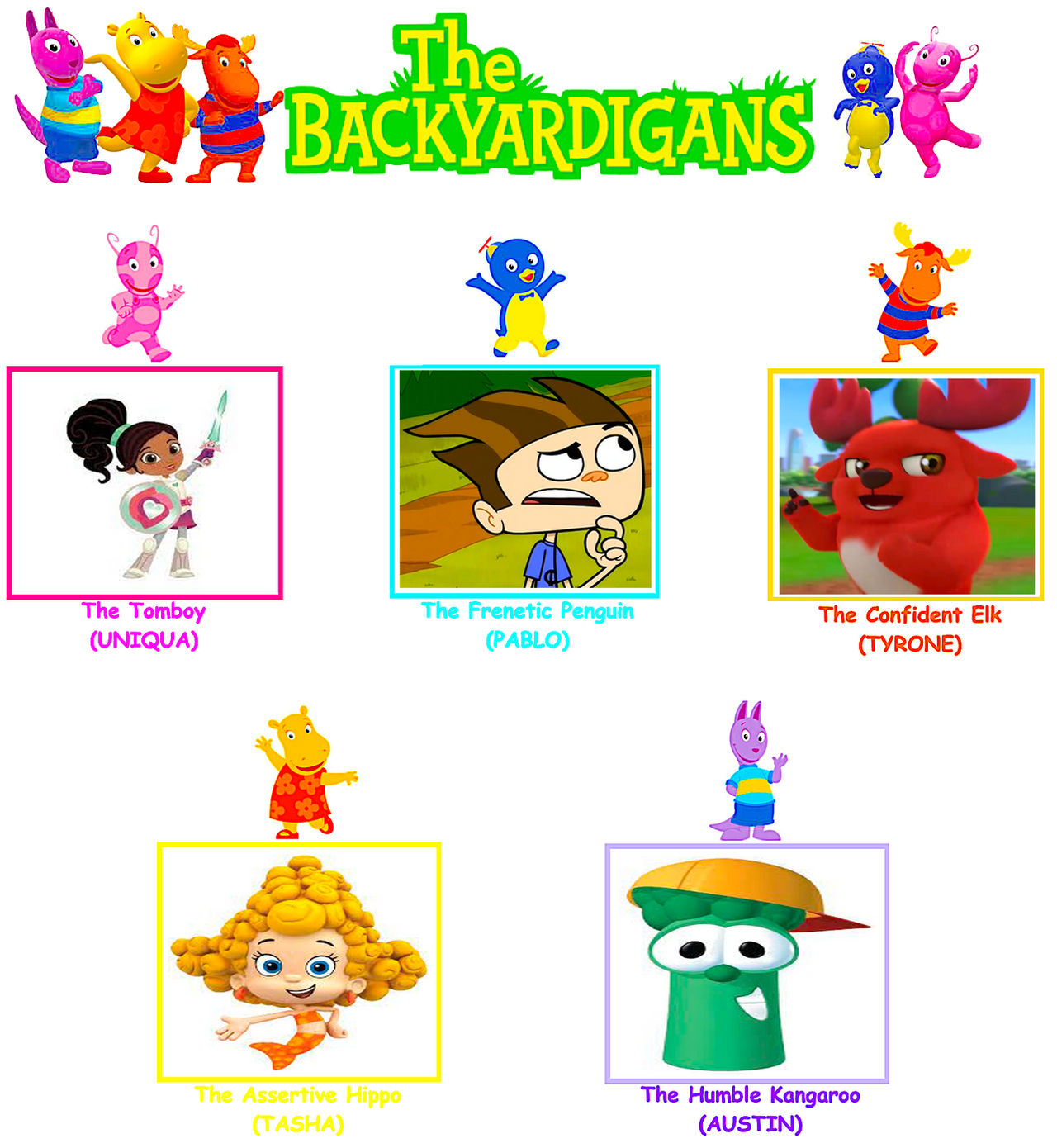 Backyardigans Edit My ReCasting of The Backyardigans by Teanster1 on DeviantArt