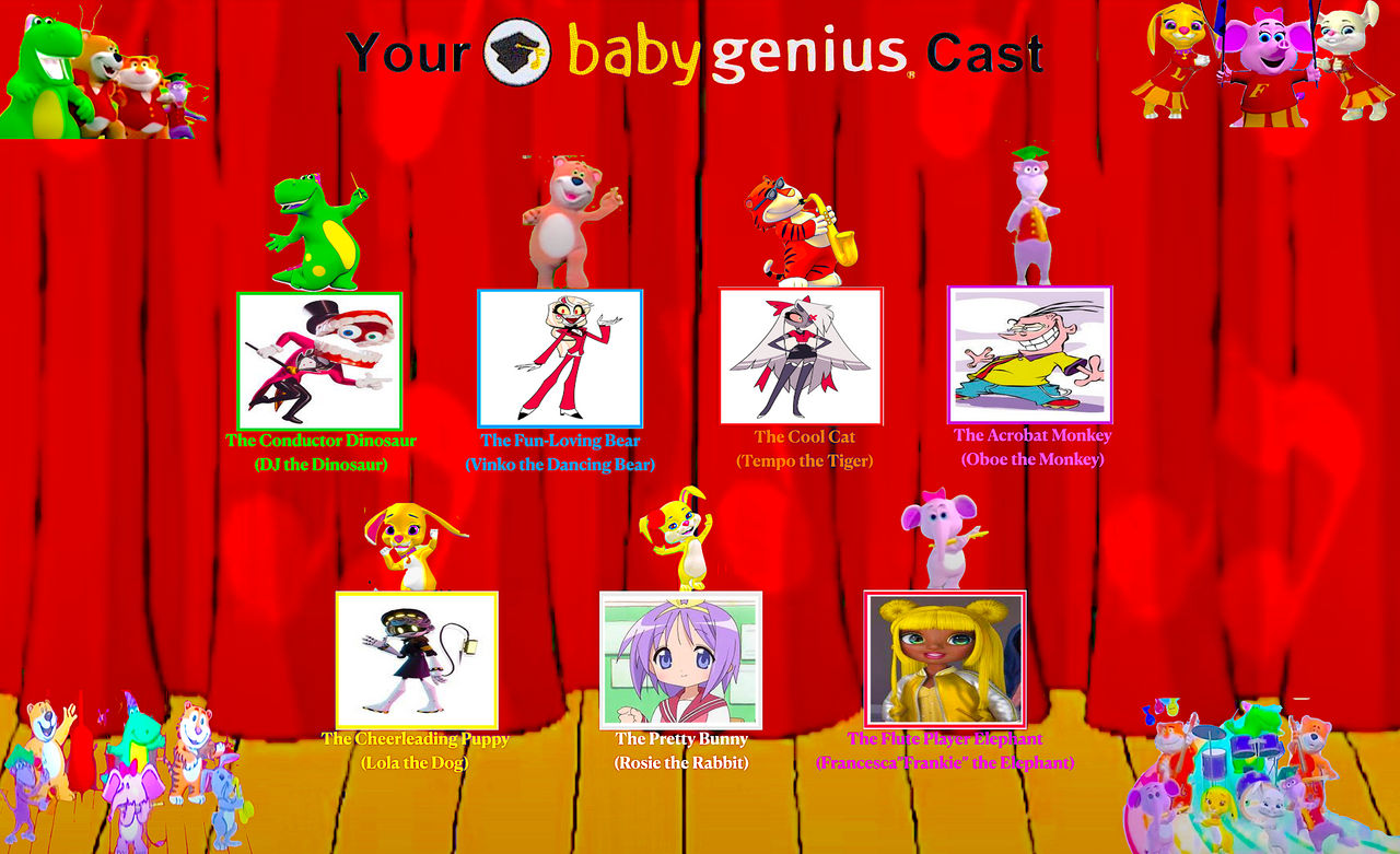 Creative Genius Deviantart My Baby Genius ReCasting by Teanster1 on DeviantArt