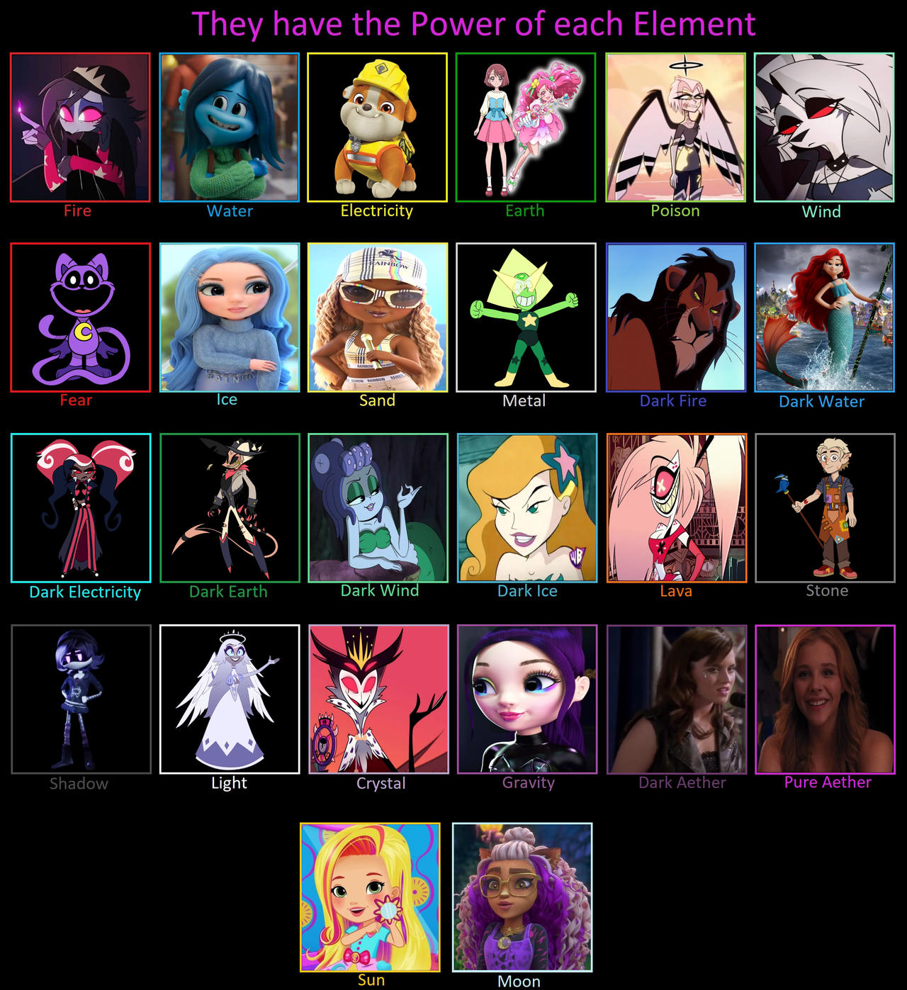 Each Character's Power Of Each Element by Teanster1 on DeviantArt