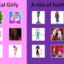 My 'Girly, Tomboy, and In-Between' Category