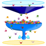 Emote Fountain