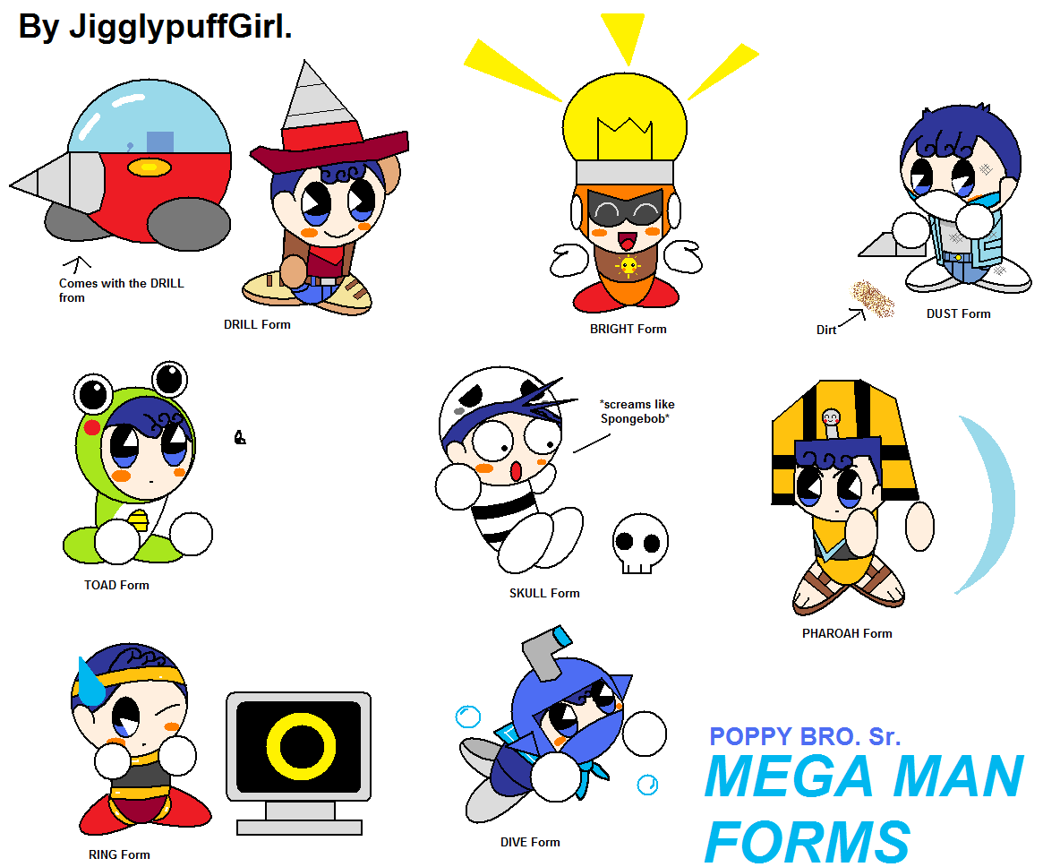 Poppy Sr. Megaman RM Forms 4