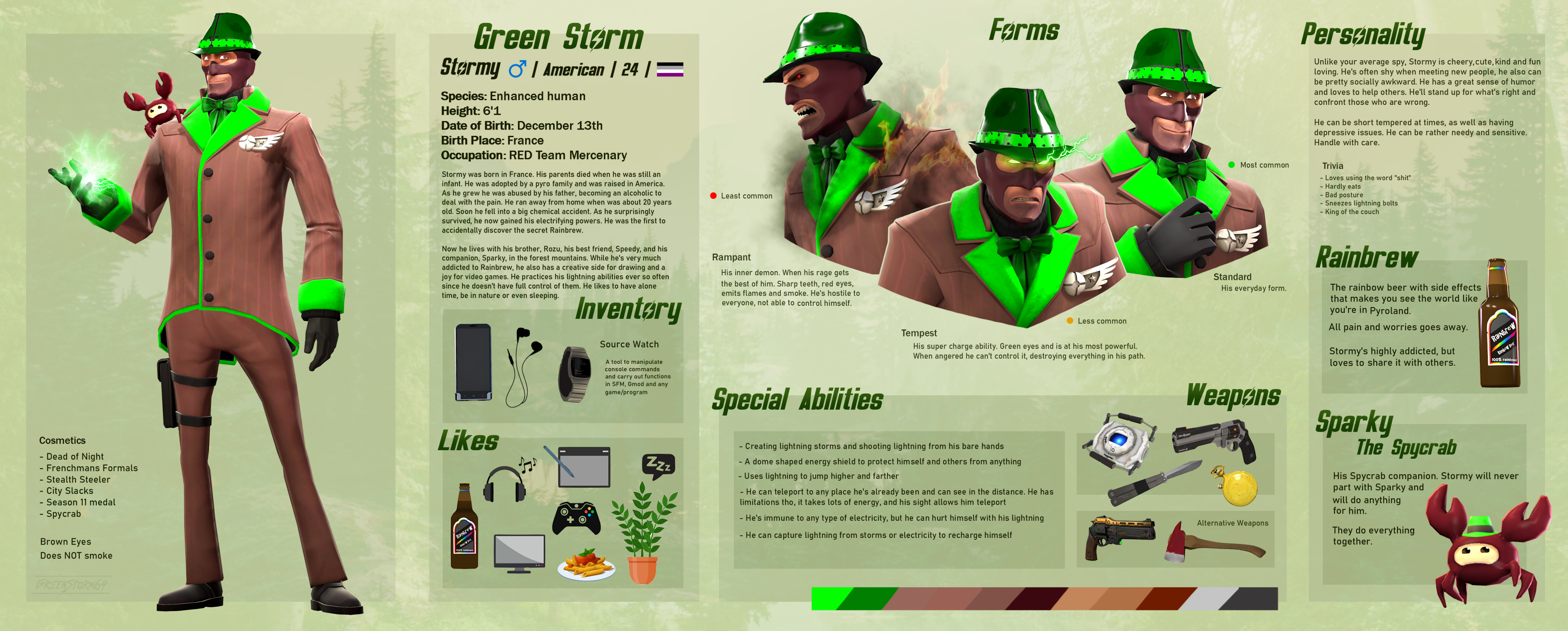 {SFM} Green Storm Reference Sheet 2021