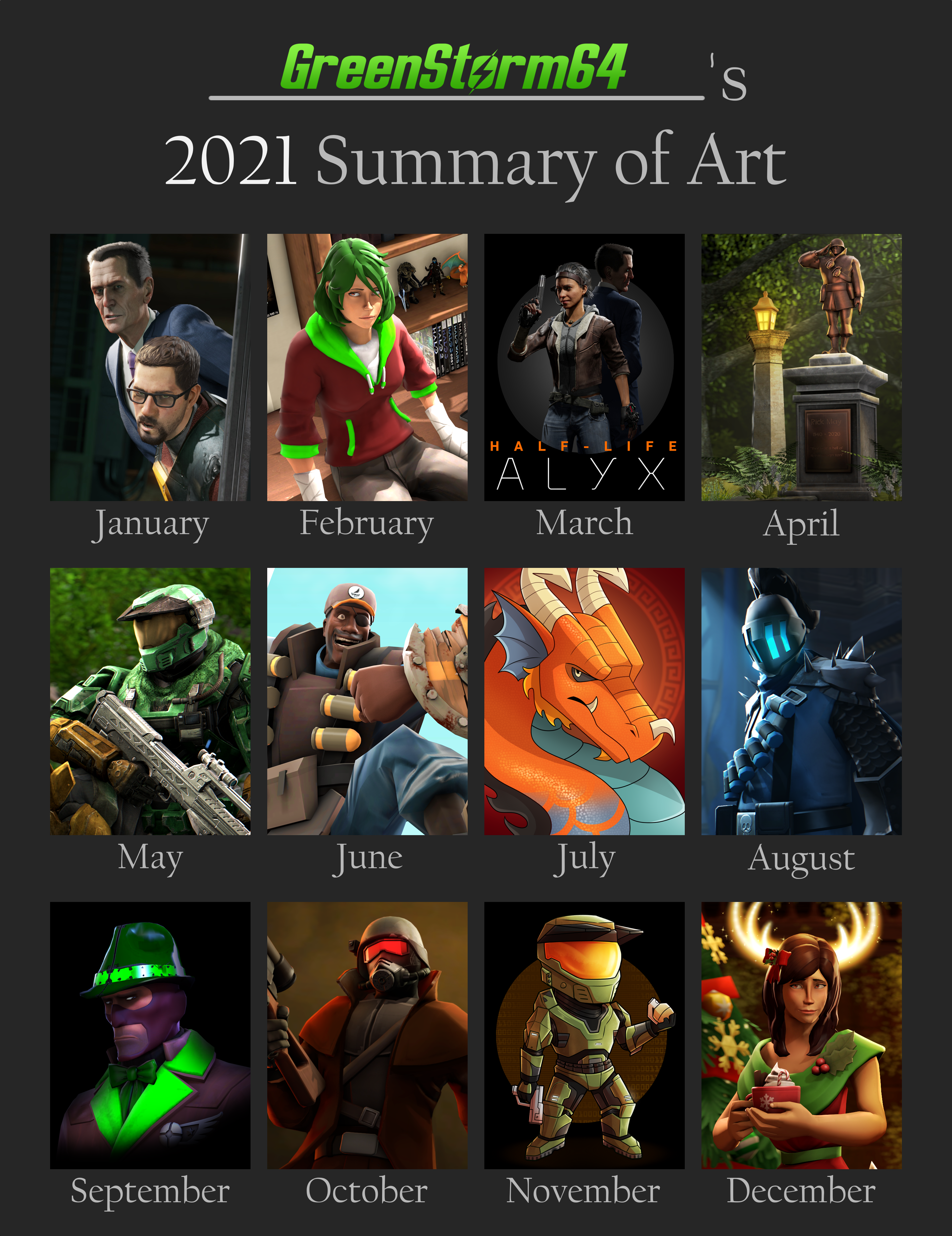 Art Summary of 2021