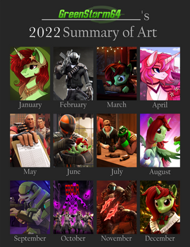 Art Summary of 2022