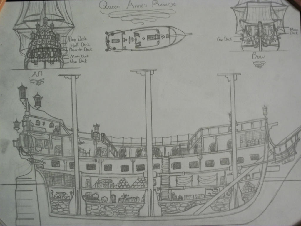 Queen Annes Revenge Blueprints Currently Working On The Queen Anne's