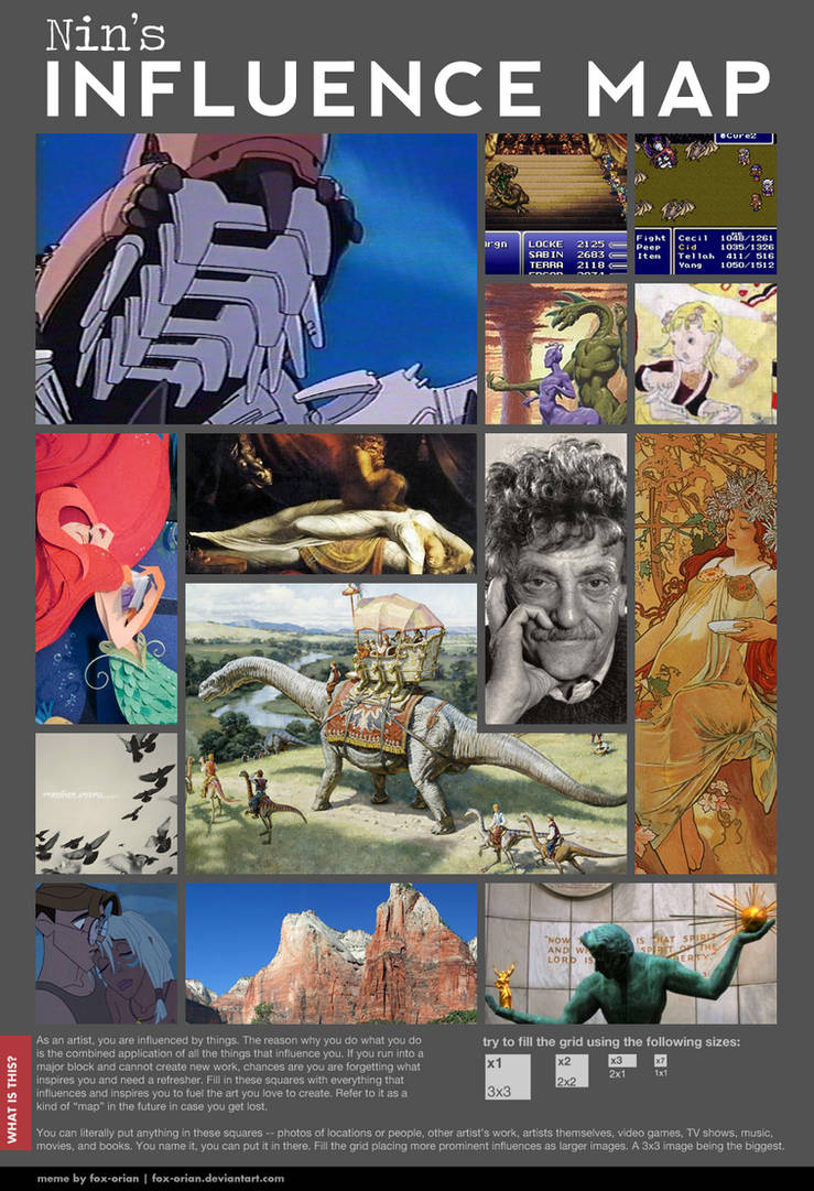 Influence Meme by afbakening on DeviantArt