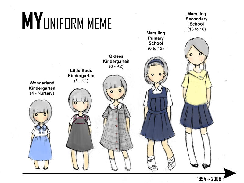 My Uniform Meme by Lapin-de-Fou on DeviantArt