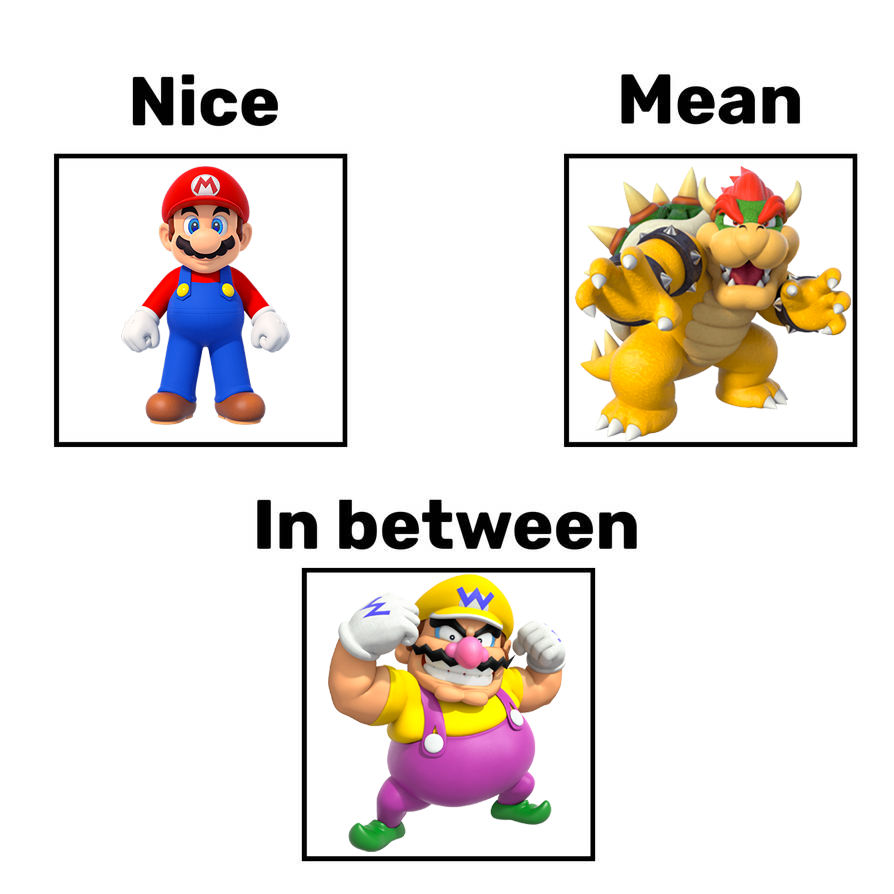 Nice Mario Nice, Mean, and In-Between with Mario Characters by dmcmusiclover on ...