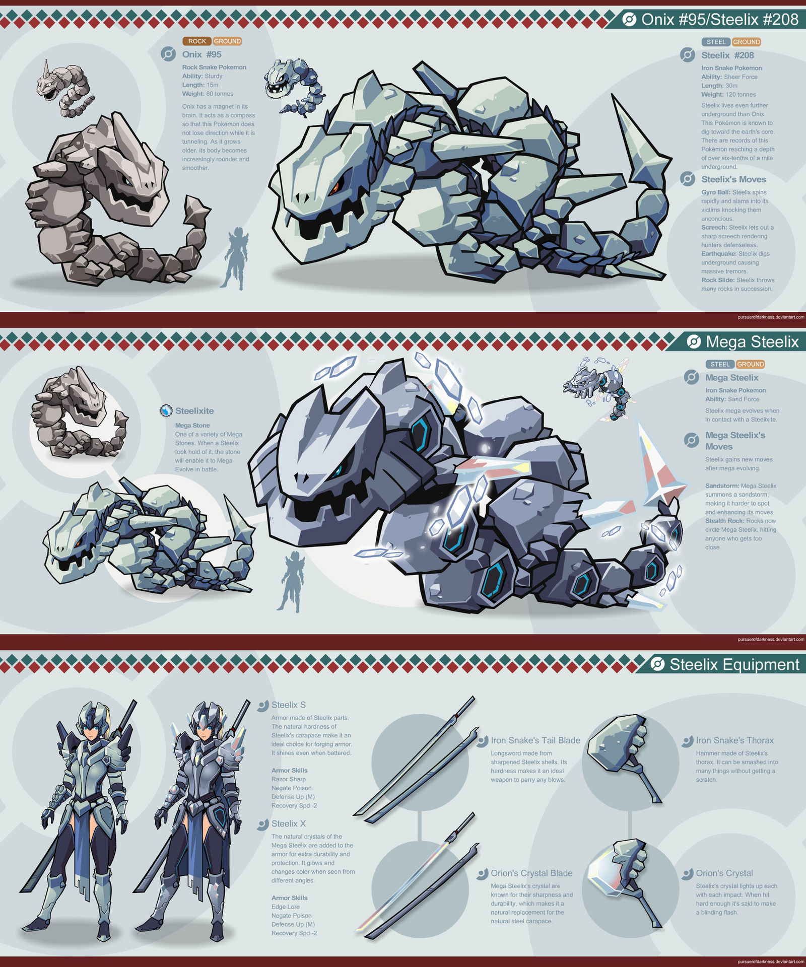 Pokemon Hunter: Steelix by PursuerOfDarkness