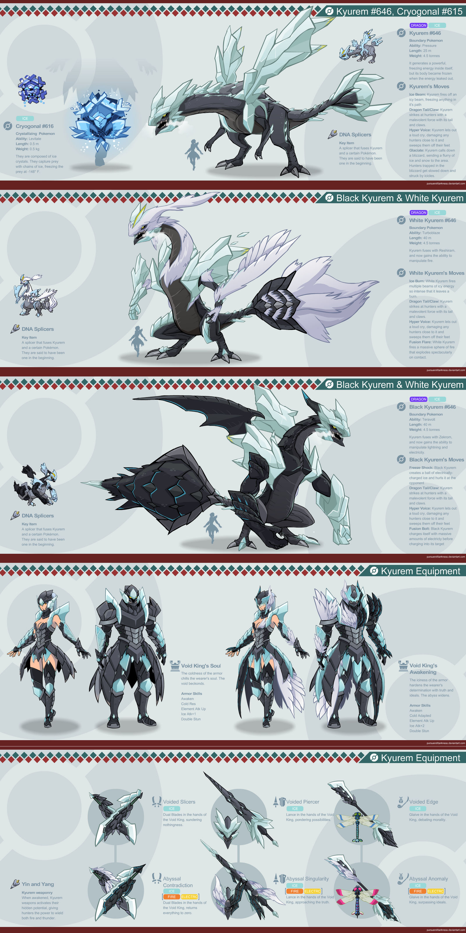 Pocket Monster Hunter #01: Mega Charizard X by PursuerOfDarkness on DeviantArt