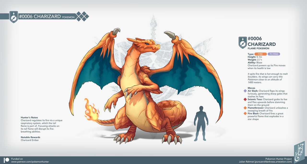 Charizard Monster Pocket Monster Hunter #01: Charizard by PursuerOfDarkness on DeviantArt
