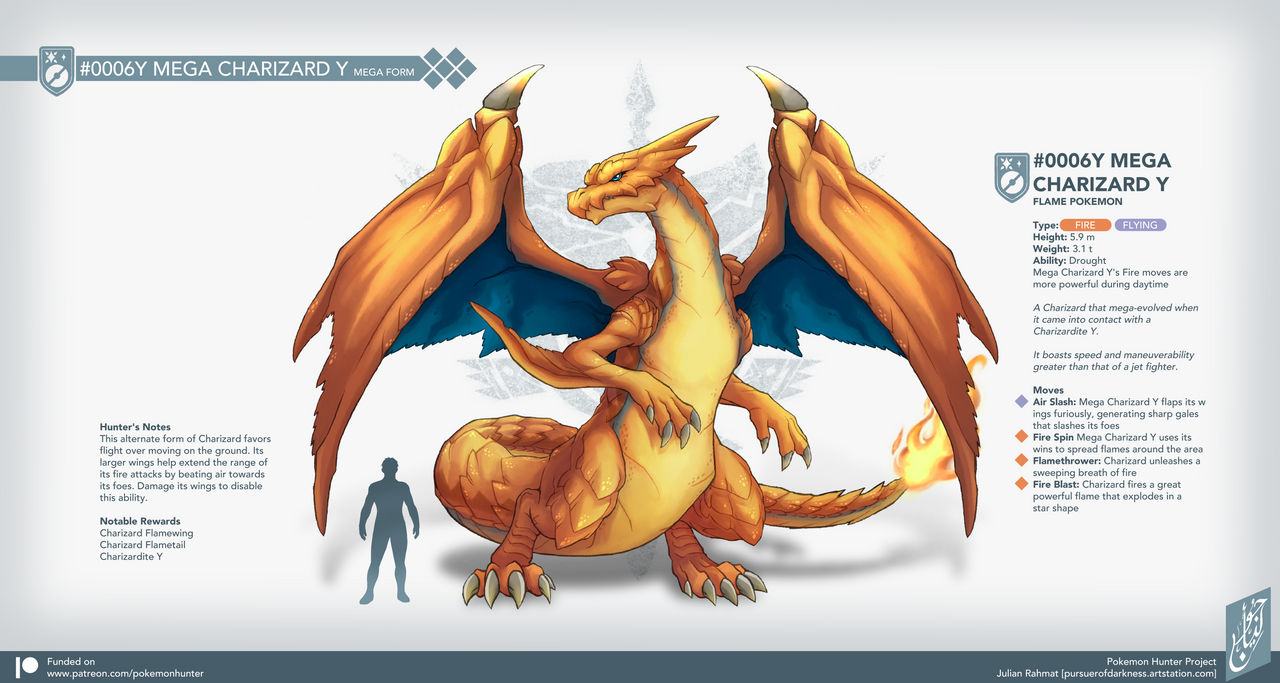 ArtStation - Pokemon: Mega Charizard X