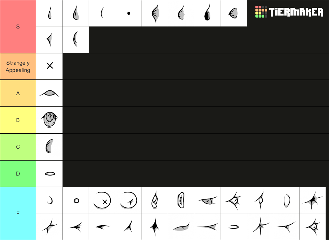 My Belly Button Tierlist