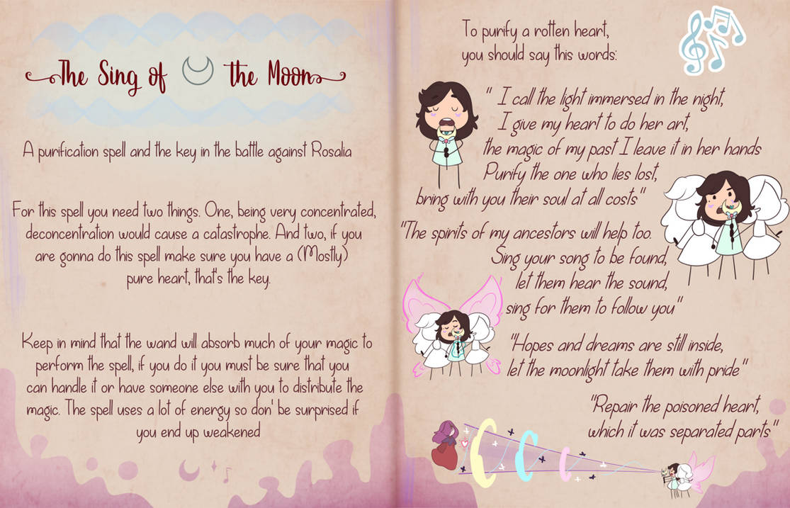 Luna's chapter page 14 by TurquoiseSpace35 on DeviantArt