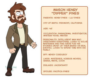 Dipper's description