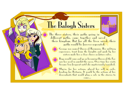 Character Info - The Balogh Sisters