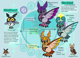What If - Hoothoot Lore Variant