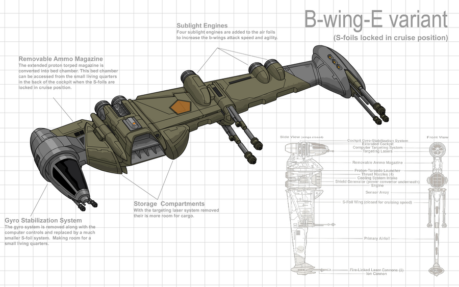B-wing Redesign 2 by CerealBoyStudios on DeviantArt