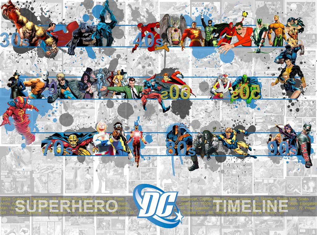 Current Dc Timeline DC Timeline by el-chalupa on DeviantArt