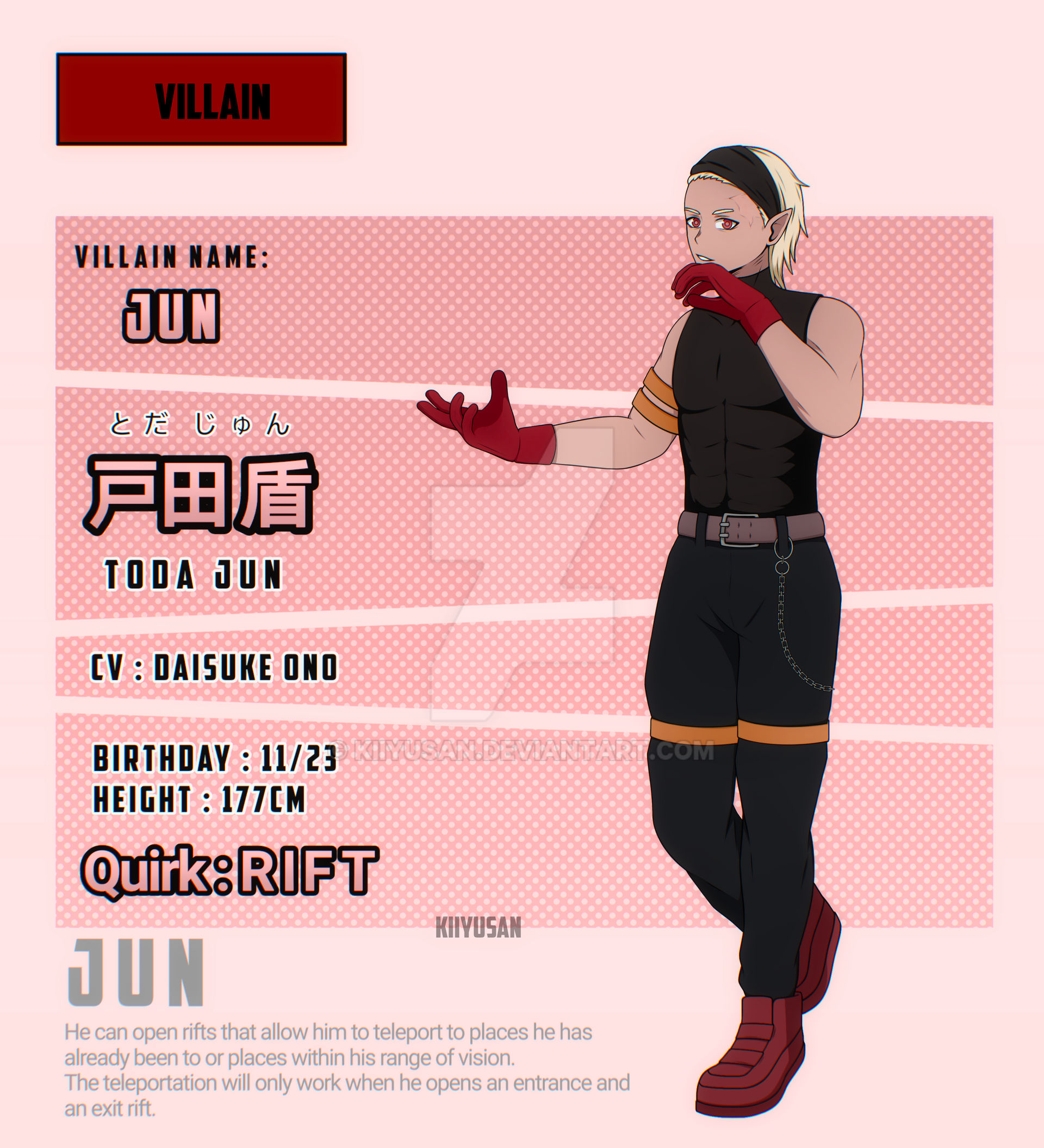 Bnha Oc Character Sheet Tado Jun 1 3 By Kiiyusan On Deviantart Bnha Oc Character Sheet Tado Jun 1 3 By Kiiyusan On Deviantart