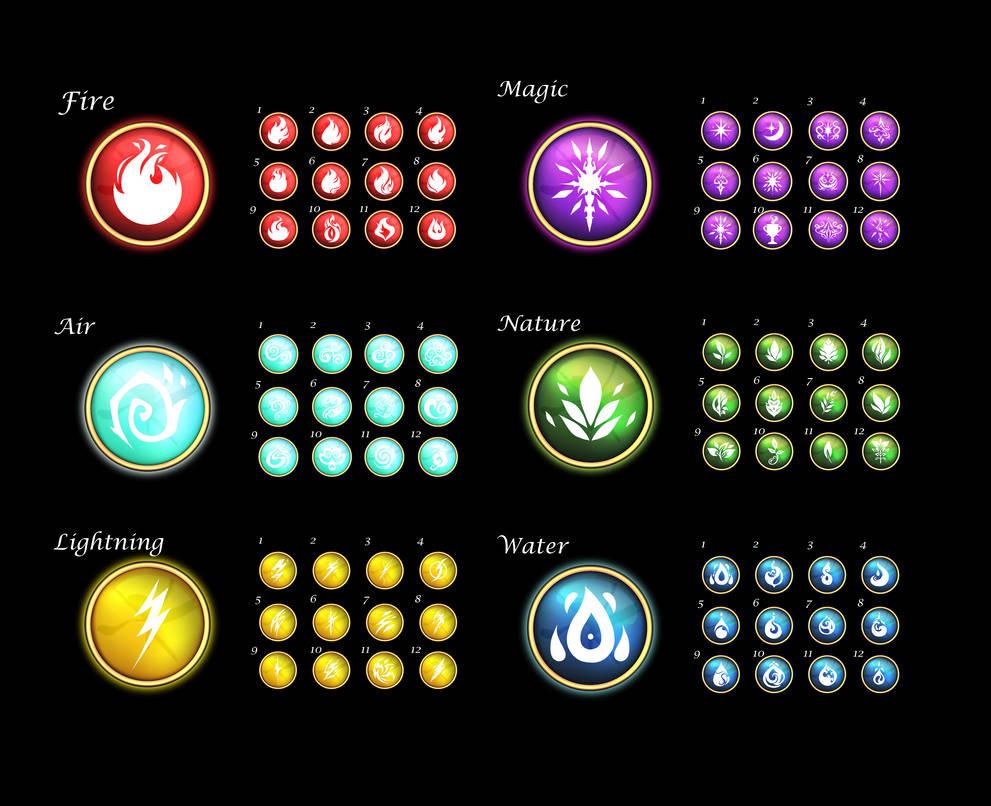 Deviantart Old Ui Ui design by KimiaCrimson on DeviantArt