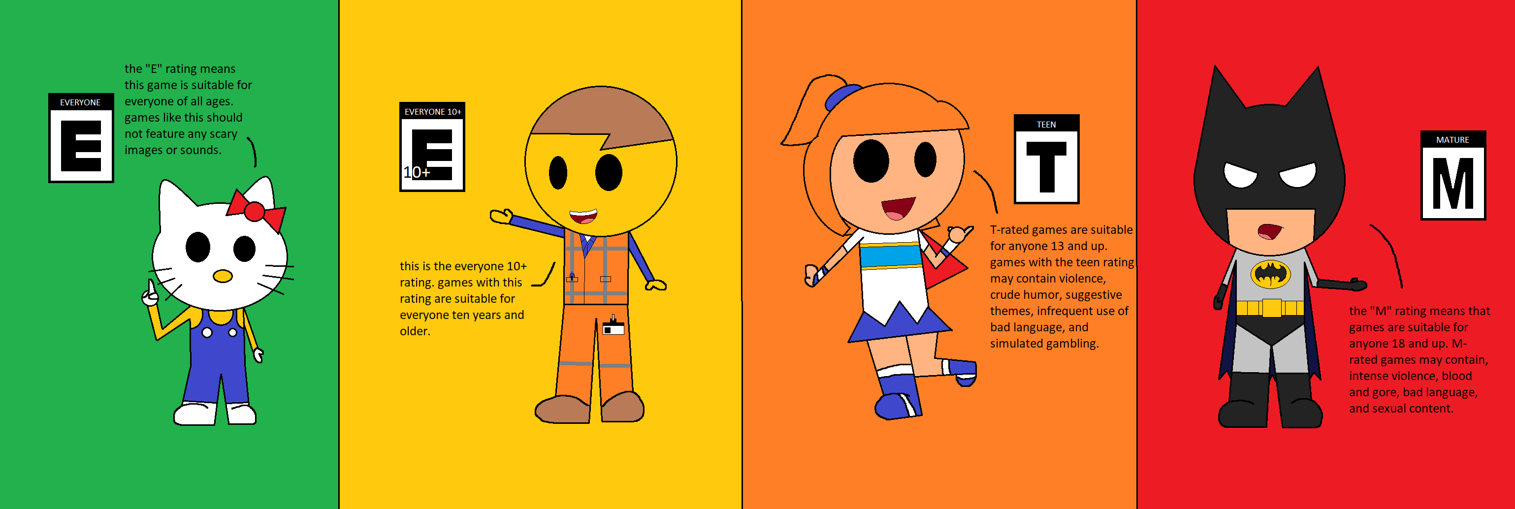 ESRB ratings as explained by mdfoote on DeviantArt