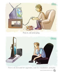Videogames