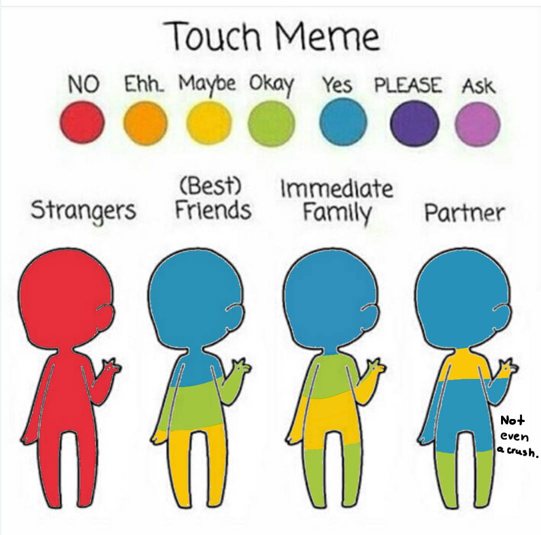 Touch meme remake and update by Cyantherainbow on DeviantArt