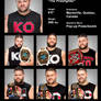 Kevin Owens WWE Profile Card