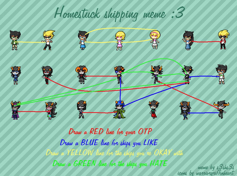 Homestuck Shipping