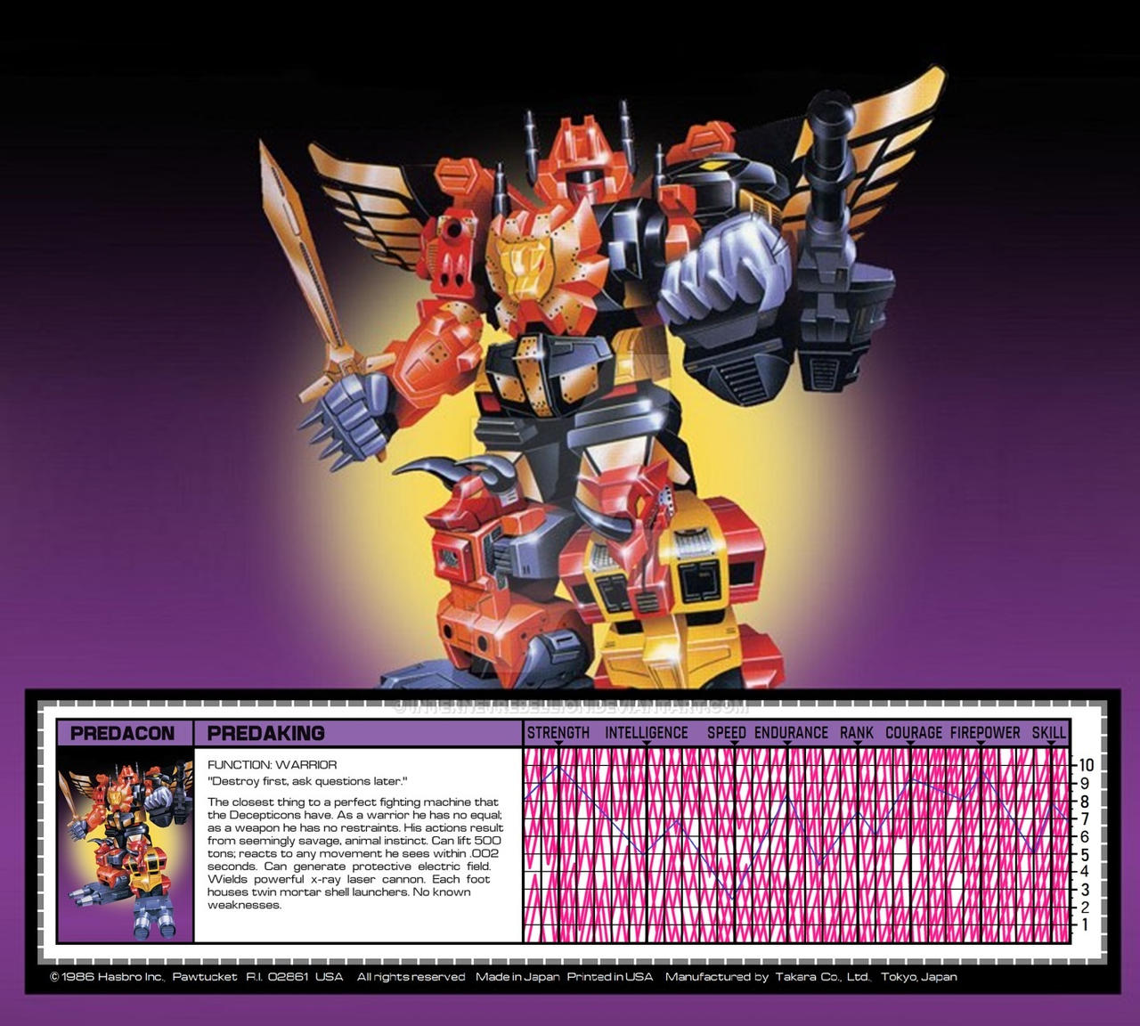 Predaking Tec Spec Card Custom by InternetRebellion on DeviantArt